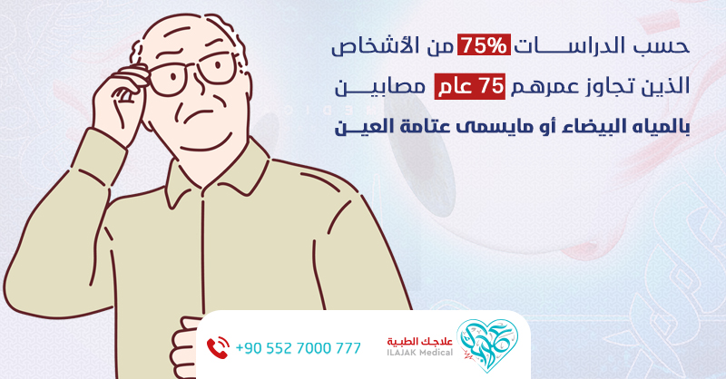 ما هى المياه البيضاء على العين وما أسبابها وكيفية علاجها علاجك الطبية