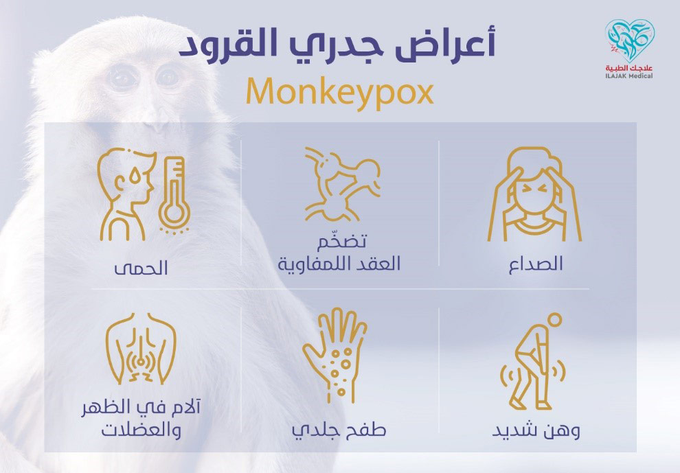 اعراض جدري القرود